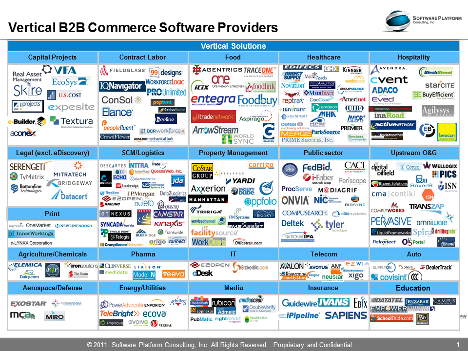 Software provider